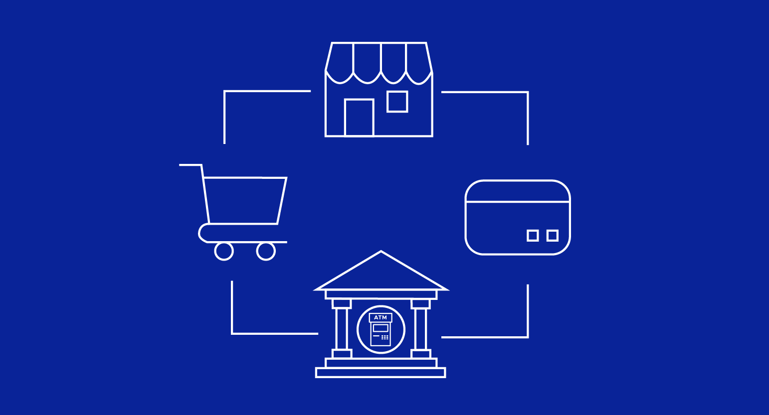 Banking & Retail Solutions